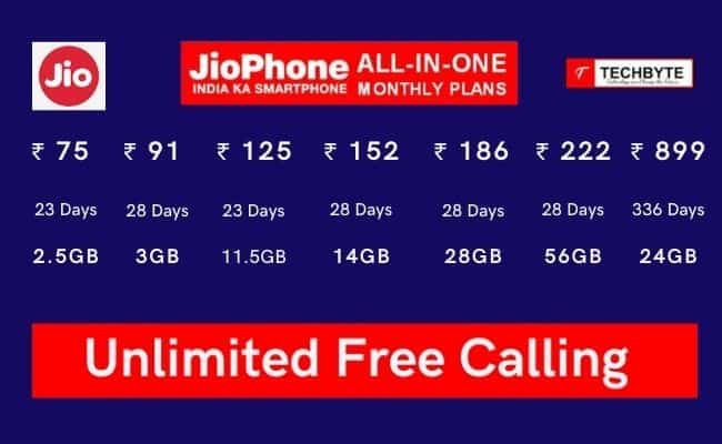 All new Jio Phone recharge plan